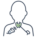 Biopsja cienkoigłowa tarczycy